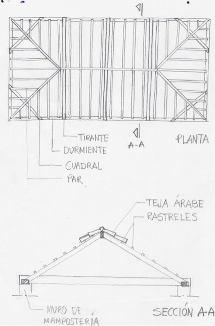 Detalle de la cubierta de pares y tirantes a cuatro aguas del edificio principal de La Alhóndiga-Casa de La Alhóndiga (Tejina)